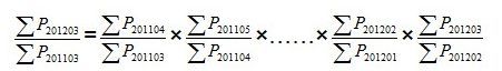 2012年3月份70个大中城市住宅销售价格变动情况