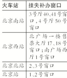 实名火车票丢失今起可补办 买票再退票被指太繁琐