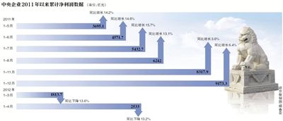 资料图片